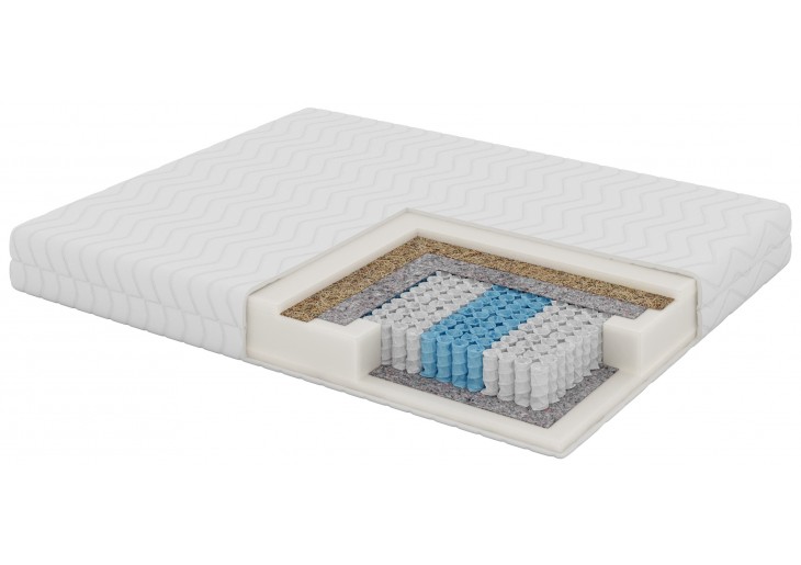 MATERAC KIESZENIOWY H3 120X200X21CM MODEL KASTOR KOKOS