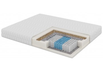 MATERAC KIESZENIOWY H3 200X200X21CM MODEL KASTOR KOKOS