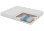 MATERAC KIESZENIOWY H4 90X200X21CM MODEL KASTOR KOKOS