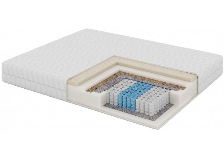 MATERAC KIESZENIOWY H3/H4 180X200X23CM MODEL AGENA LATEKS