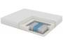 MATERAC KIESZENIOWY H2 140X200X22CM MODEL HAMAL VISCO