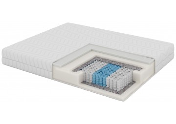MATERAC KIESZENIOWY H2 180X200X22CM MODEL HAMAL VISCO