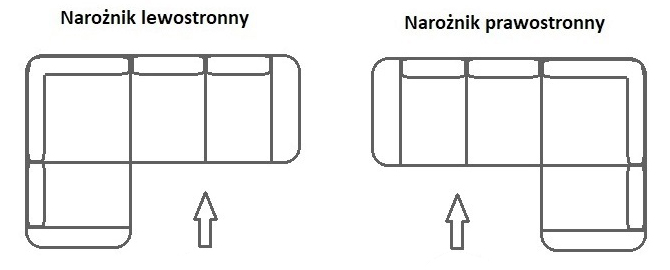 lewostronny prawostronny.jpg
