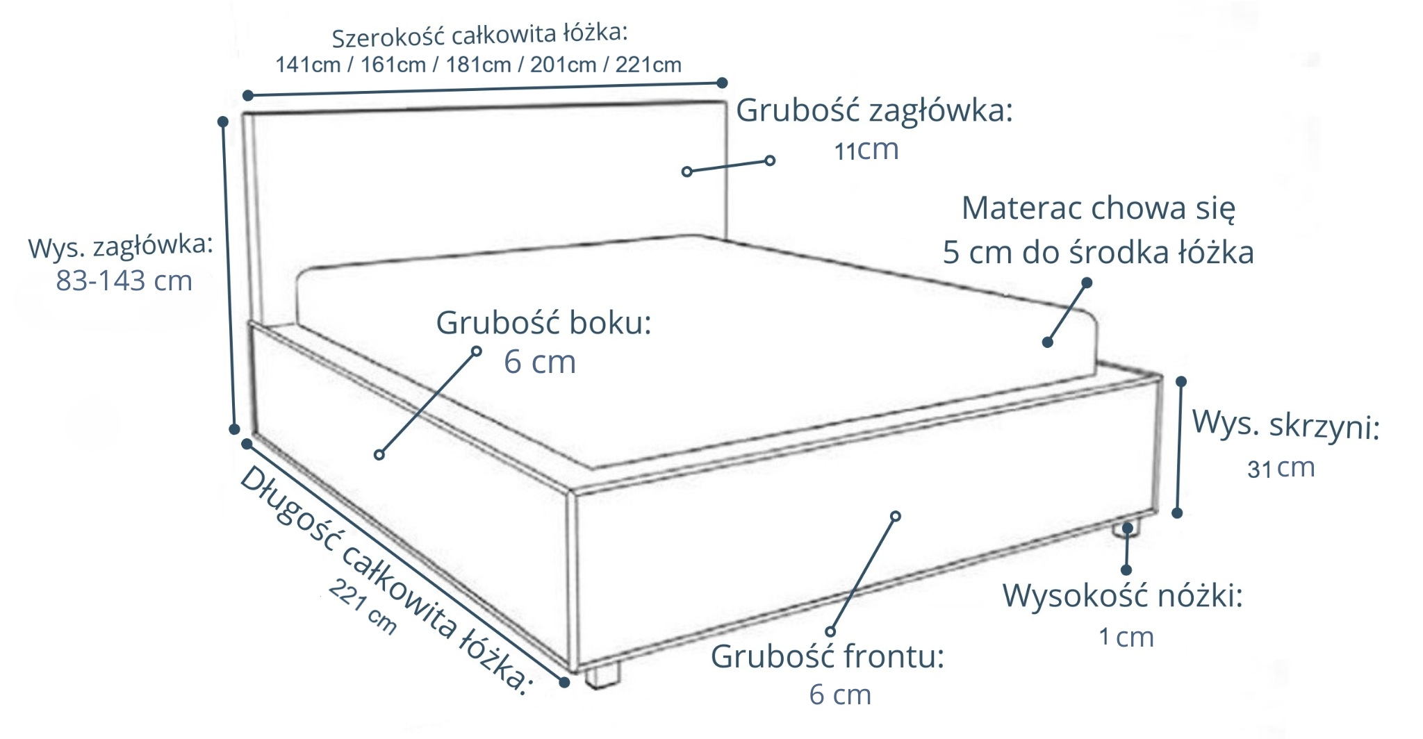 Wymiary-lozka-Covo.png