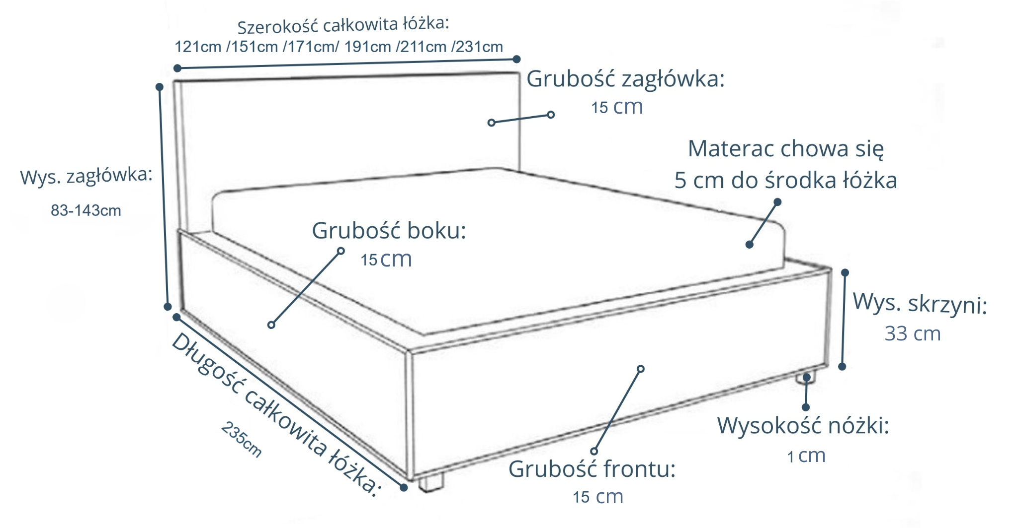 Wymiary-lozka-Covo.png